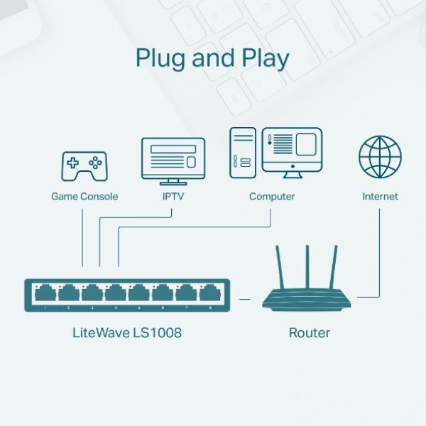 Switch TP-Link LS1008 8-Port 10/100Mbps	