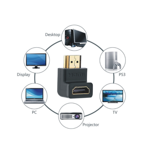 Đầu nối HDMI góc 90 Ugreen 20109
