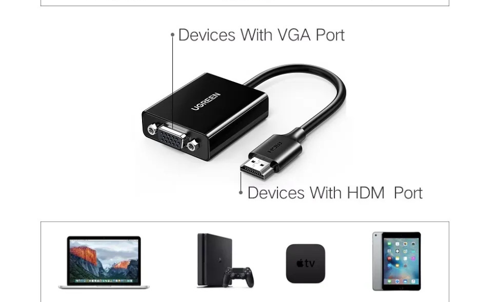 Cáp Chuyển HDMI to VGA Ugreen 90813/CM611, hỗ trợ FullHD 1080P@60Hz, Trợ nguồn cổng USB-C