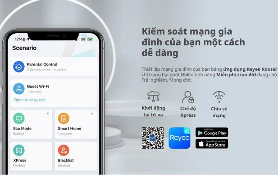 Thiết bị Định Tuyến - Router Wifi - RUIJIE RG-EW1200G Pro
